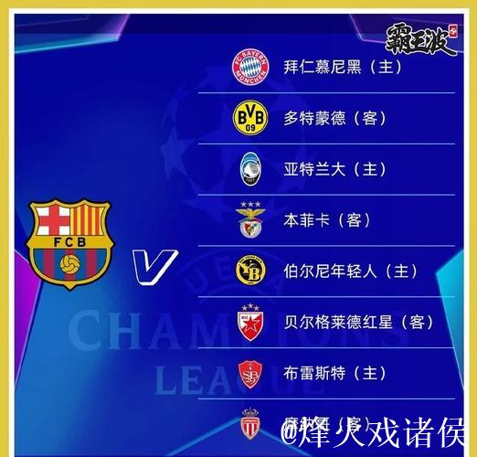 曼联没与任何球员签降级降薪条款 但签了欧冠奖金