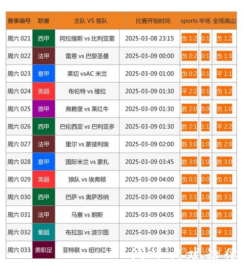 如何选择优质的世界杯投注网站 如何选择优质的世界杯投注网站