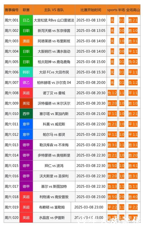 如何选择优质的世界杯投注网站 如何选择优质的世界杯投注网站