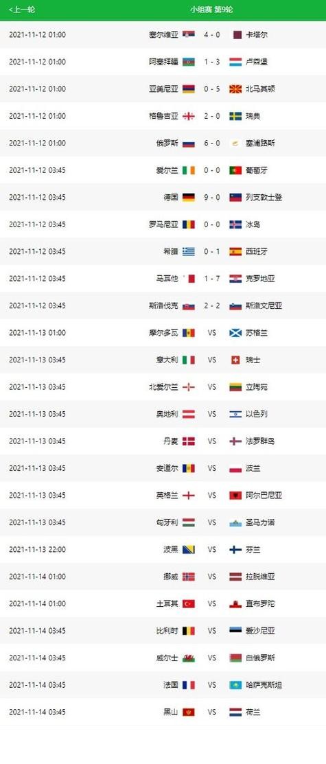 世界杯即时比分最新动态