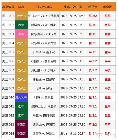 2026世界杯竞猜平台推荐