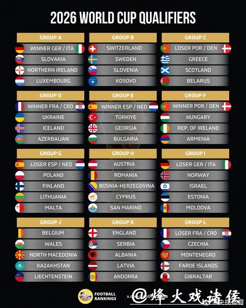 2026年世界杯投注平台推荐