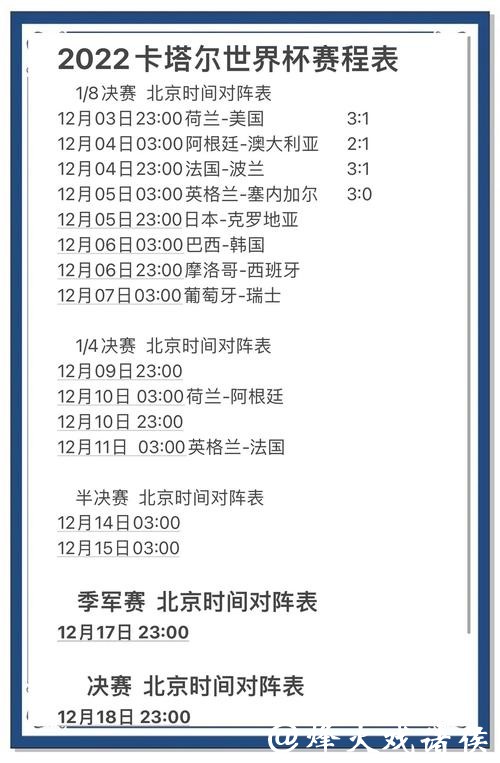 深入探讨世界杯比分预测分析策略