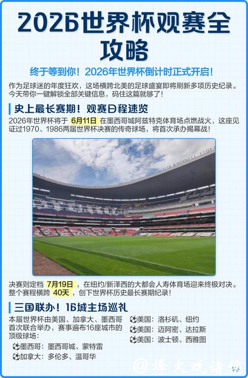2026世界杯直播全程高清观看攻略 2026世界杯直播全程高清观看攻略