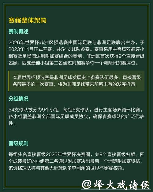 2026世界杯预赛直播解析 2026世界杯预赛直播解析