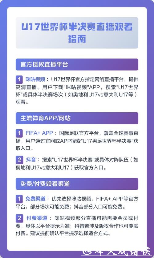 观看世界杯直播频道全指南